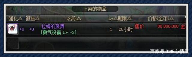 DNF发布网最初版本私服（DNF发布网早期版本）