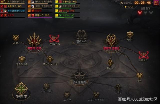 DNF发布网沉默传奇私服（沉默传奇端游）