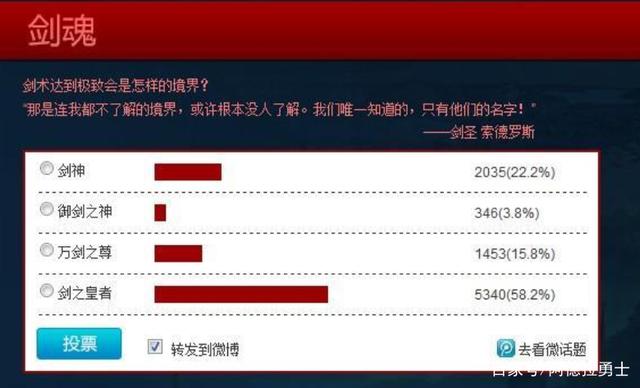 DNF发布网520