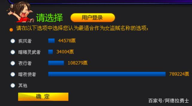 DNF发布网最新漏洞
