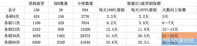 DNF发布网打金私服（DNF发布网与勇士打金工作室）